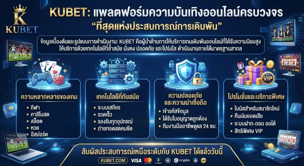 จุดเด่นและเอกลักษณ์ที่ทำให้ kubet แตกต่าง